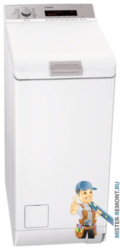 AEG L 86560 TLE1