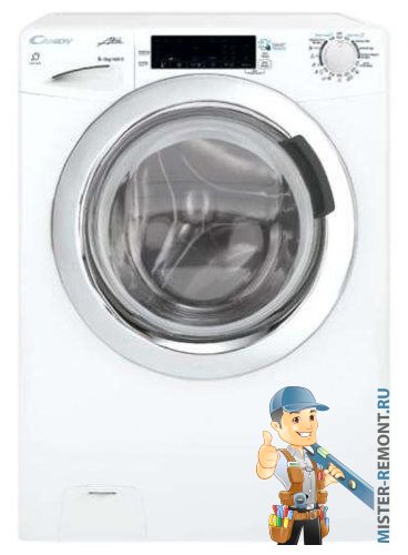Candy GVSW4 465 TWHC/2-S