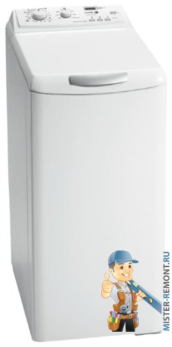 Fagor FET-3106